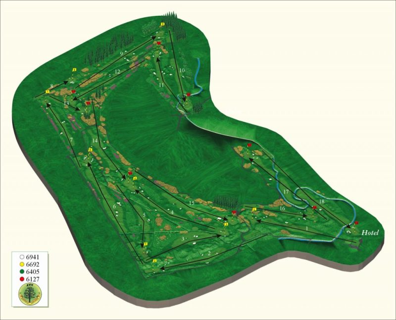 Carnoustie golf links